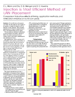 Injection is Most Efficient Method of UAN Placement