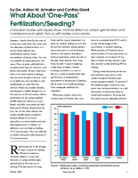 What About ‘One-Pass’ Fertilization/Seeding?