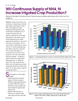 Will Continuous Supply of NH4+-N Increase Irrigated Crop Production?