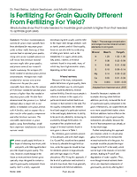 Is Fertilizing For Grain Quality Different From Fertilizing For Yield?