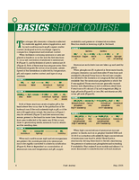 Basics Short Course