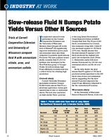 Slow-release Fluid N Bumps Potato Yields Versus Other N Sources