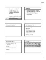 Comparison of NUE and Nitrogen Needs of Corn Hybrids with and without Transgenic Corn Rootworm Resistance