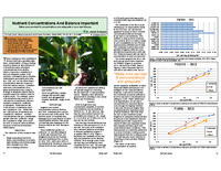 Nutrient Concentrations and Balance Important