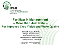 Fertilizer N Management Is More Than Just Rate