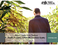 Same Goals-New Names: Fertility Programs, Soil Health, and Water Quality